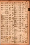 昭和17年10月1日現在大阪市電話番号簿 0631ページのサムネイル