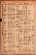 昭和17年10月1日現在大阪市電話番号簿 0660ページのサムネイル