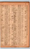 昭和17年10月1日現在大阪市電話番号簿 0661ページのサムネイル