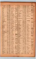 昭和17年10月1日現在大阪市電話番号簿 0665ページのサムネイル