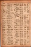 昭和17年10月1日現在大阪市電話番号簿 0670ページのサムネイル