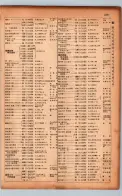 昭和17年10月1日現在大阪市電話番号簿 0681ページのサムネイル