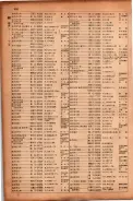 昭和17年10月1日現在大阪市電話番号簿 0688ページのサムネイル