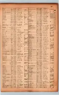 昭和17年10月1日現在大阪市電話番号簿 0689ページのサムネイル
