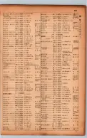 昭和17年10月1日現在大阪市電話番号簿 0691ページのサムネイル