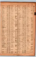 昭和17年10月1日現在大阪市電話番号簿 0717ページのサムネイル
