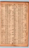 昭和17年10月1日現在大阪市電話番号簿 0729ページのサムネイル
