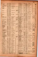 昭和17年10月1日現在大阪市電話番号簿 0747ページのサムネイル