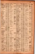 昭和17年10月1日現在大阪市電話番号簿 0751ページのサムネイル