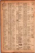 昭和17年10月1日現在大阪市電話番号簿 0754ページのサムネイル