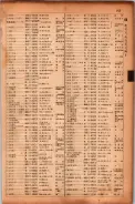 昭和17年10月1日現在大阪市電話番号簿 0759ページのサムネイル