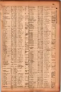 昭和17年10月1日現在大阪市電話番号簿 0771ページのサムネイル