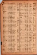 昭和17年10月1日現在大阪市電話番号簿 0796ページのサムネイル