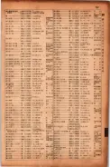 昭和17年10月1日現在大阪市電話番号簿 0799ページのサムネイル
