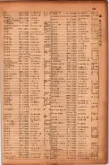 昭和17年10月1日現在大阪市電話番号簿 0805ページのサムネイル
