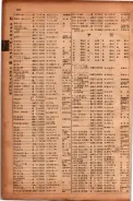 昭和17年10月1日現在大阪市電話番号簿 0806ページのサムネイル