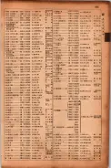 昭和17年10月1日現在大阪市電話番号簿 0807ページのサムネイル