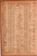 昭和17年10月1日現在大阪市電話番号簿 0816ページのサムネイル