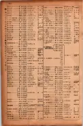 昭和17年10月1日現在大阪市電話番号簿 0818ページのサムネイル