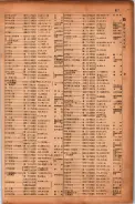 昭和17年10月1日現在大阪市電話番号簿 0819ページのサムネイル