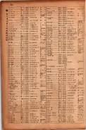 昭和17年10月1日現在大阪市電話番号簿 0824ページのサムネイル