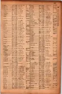 昭和17年10月1日現在大阪市電話番号簿 0825ページのサムネイル