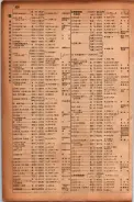 昭和17年10月1日現在大阪市電話番号簿 0828ページのサムネイル