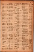 昭和17年10月1日現在大阪市電話番号簿 0831ページのサムネイル