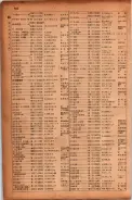 昭和17年10月1日現在大阪市電話番号簿 0834ページのサムネイル