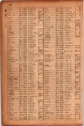 昭和17年10月1日現在大阪市電話番号簿 0840ページのサムネイル