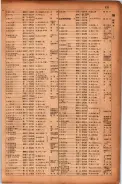 昭和17年10月1日現在大阪市電話番号簿 0841ページのサムネイル