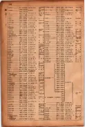昭和17年10月1日現在大阪市電話番号簿 0842ページのサムネイル