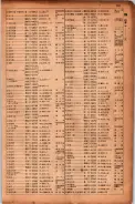 昭和17年10月1日現在大阪市電話番号簿 0843ページのサムネイル
