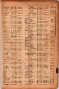 昭和17年10月1日現在大阪市電話番号簿 0849ページのサムネイル