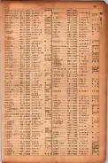 昭和17年10月1日現在大阪市電話番号簿 0859ページのサムネイル