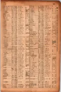 昭和17年10月1日現在大阪市電話番号簿 0861ページのサムネイル