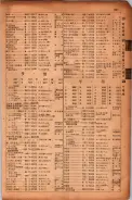 昭和17年10月1日現在大阪市電話番号簿 0869ページのサムネイル