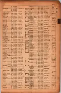 昭和17年10月1日現在大阪市電話番号簿 0873ページのサムネイル