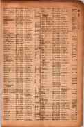 昭和17年10月1日現在大阪市電話番号簿 0879ページのサムネイル