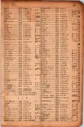 昭和17年10月1日現在大阪市電話番号簿 0891ページのサムネイル