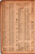 昭和17年10月1日現在大阪市電話番号簿 0894ページのサムネイル