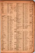 昭和17年10月1日現在大阪市電話番号簿 0897ページのサムネイル