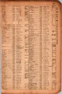 昭和17年10月1日現在大阪市電話番号簿 0899ページのサムネイル