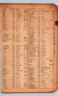 昭和17年10月1日現在大阪市電話番号簿 0905ページのサムネイル