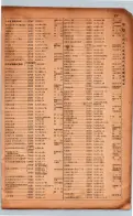 昭和17年10月1日現在大阪市電話番号簿 0911ページのサムネイル