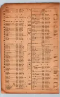 昭和17年10月1日現在大阪市電話番号簿 0916ページのサムネイル