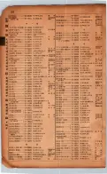 昭和17年10月1日現在大阪市電話番号簿 0926ページのサムネイル