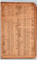 昭和17年10月1日現在大阪市電話番号簿 0929ページのサムネイル
