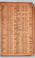 昭和17年10月1日現在大阪市電話番号簿 0931ページのサムネイル