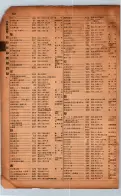 昭和17年10月1日現在大阪市電話番号簿 0936ページのサムネイル